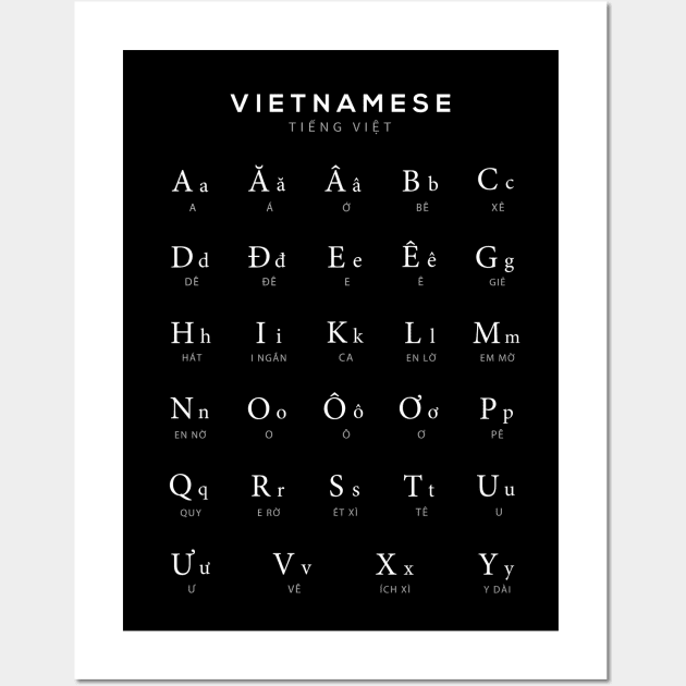 Vietnamese Alphabet Chart, Vietnam Language Chart, Black Wall Art by typelab